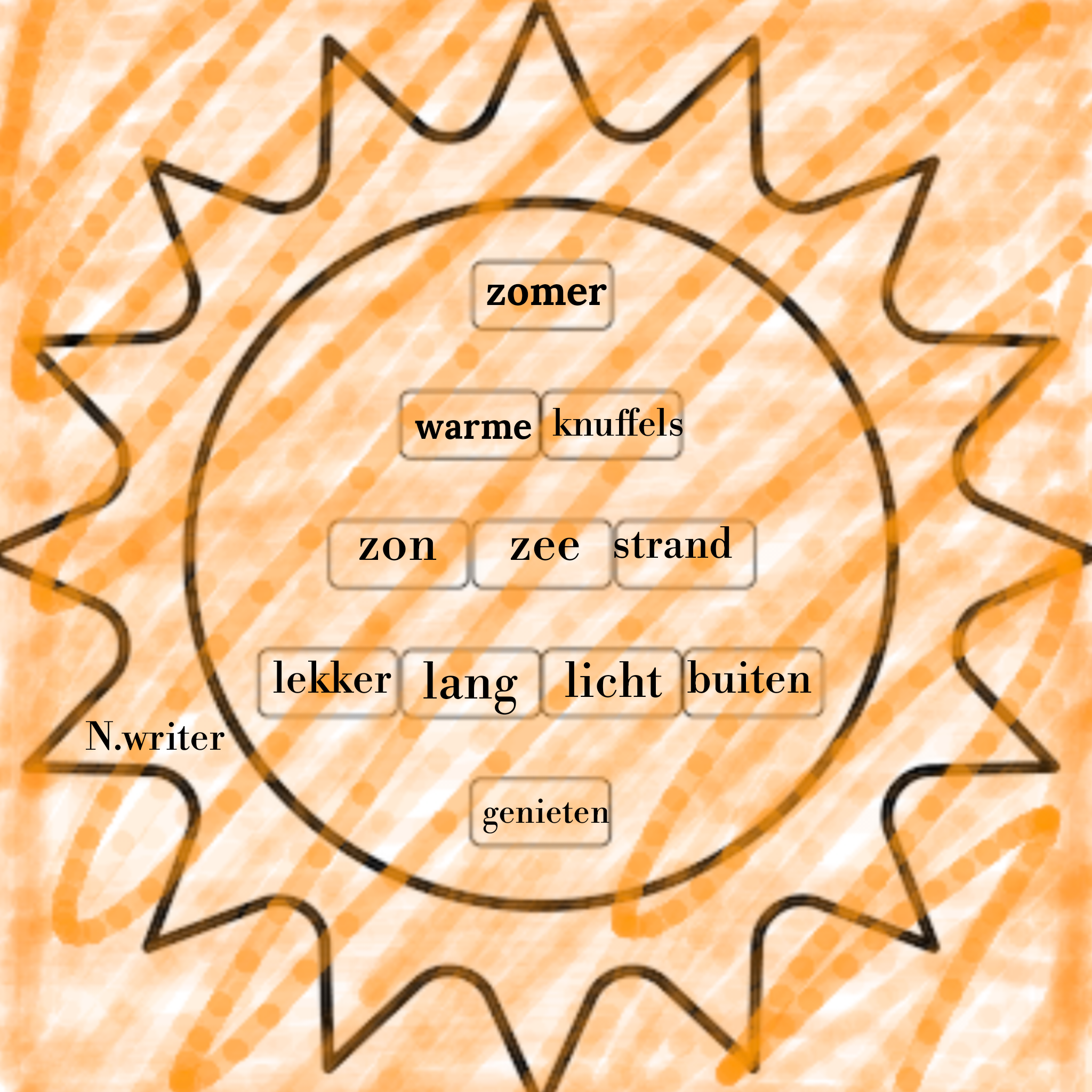 Zomer
     Warme knuffels 
     Zon zee strand 
Lekker lang licht buiten…