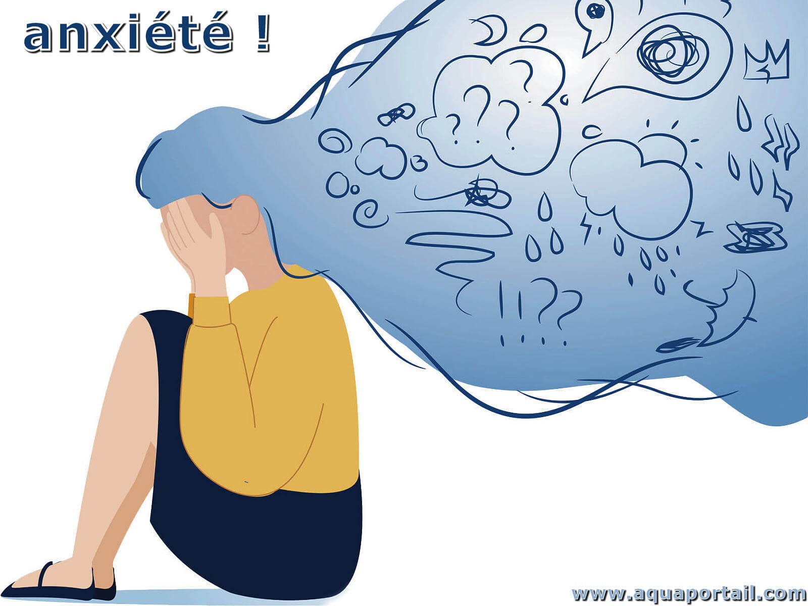 As a plunge in anxiety