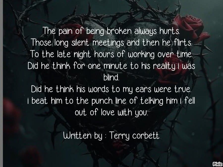 Broken....